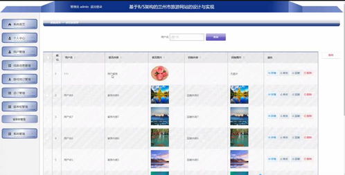 基于SSM框架的蘭州市旅游服務平臺的設計與實現(xiàn)